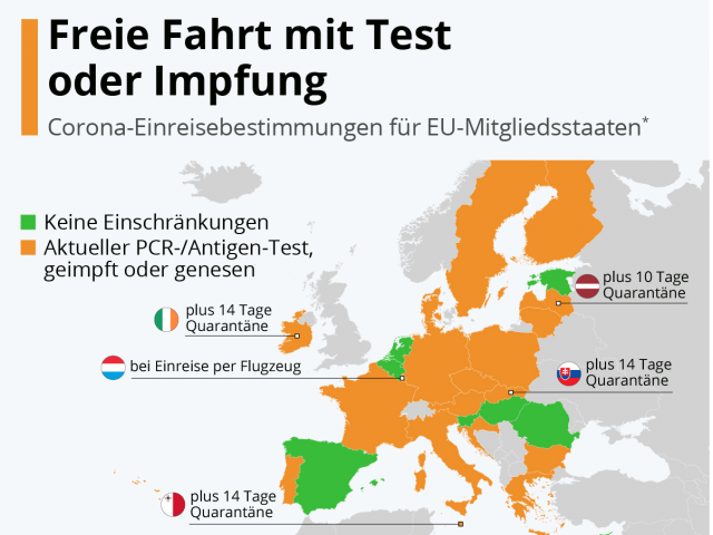 https://www.ferry-online.ch/wp-content/uploads/2021/10/Freie-Fahrt-mit-Test-Covid-19-640x480.png