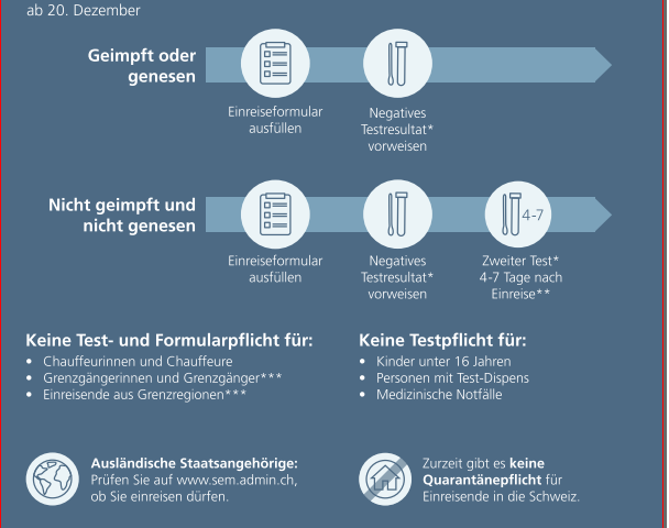 https://www.ferry-online.ch/wp-content/uploads/2021/12/Neue-Einreisebestimmungen-fuer-die-Schweiz-20-Dezember-2021-608x480.png